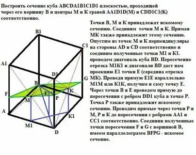 Параллельные плоскости в кубе abcda1b1c1d1