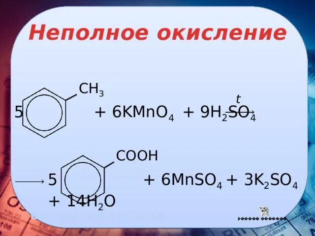 Продукты неполного окисления. Примеры реакции неполного окисления. Неполное окисление алканов. Продукты неполного окисления. Продукты неполного окисления.