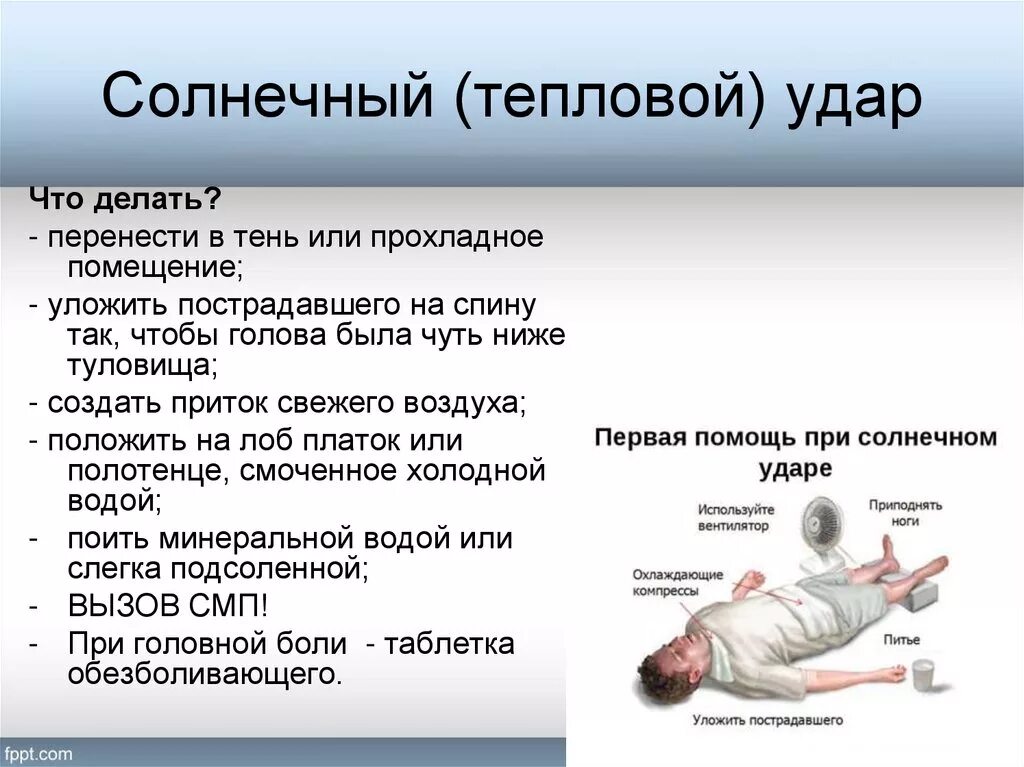 Первая помощь при солнечном ударе презентация. Солнечный удар симптомы. Тепловой удар. Тепловой Солнечный удар симптомы первая помощь. Тепловой удар первая.