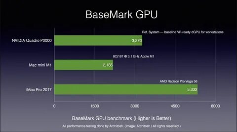 gpu vergleich 2017 - www.filter-system.ru.