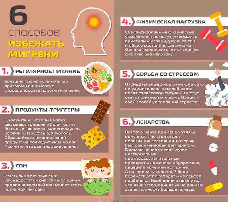 Как есть при. Диета при мигрени. Профилактика головной боли. Продукты питания вызывающие мигрень. Запрещенные продукты при мигрени.