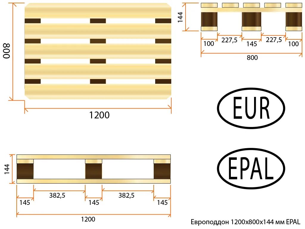 Паллет 1200 1200 размеры. Облегченный поддон 1200х800 чертеж. Чертеж поддона EPAL. Чертеж поддона 1200х800 евро. Европоддон габариты 1200х800х145 мм.