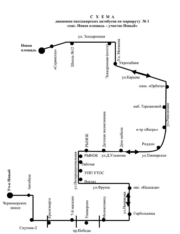 Движение маршруток. Маршрут автобуса 1 Евпатория схема. Маршрут автобуса 9 в Евпатории. Маршрут 17 автобуса Евпатория. Схема движения автобусов в Евпатории.