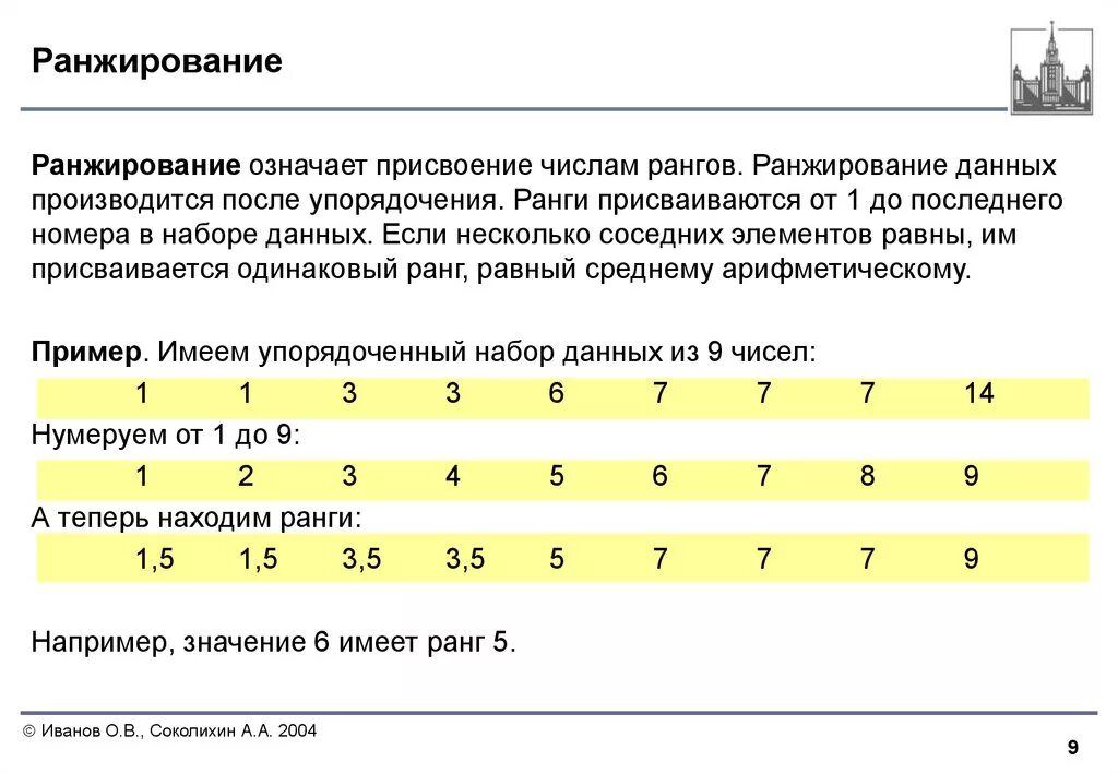 Каким образом присваивается 1 группа. Ранжирование это. Ранжирование данных. Ранжирование данных в статистике. Ранг ранжирование.