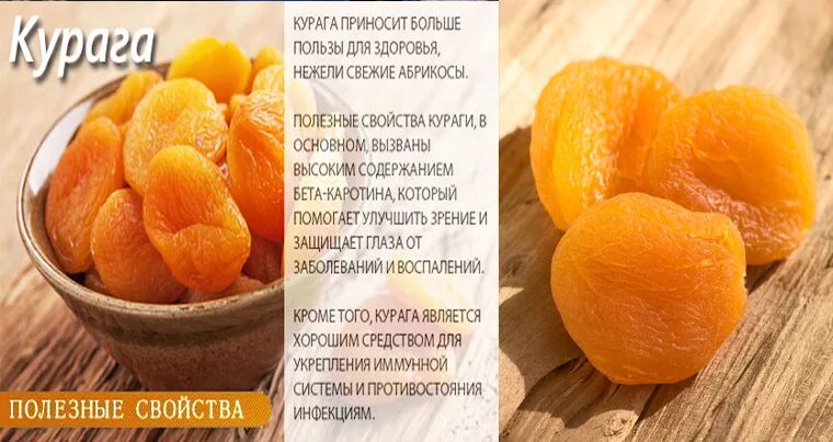 Курага орехи польза. Курага полезные свойства. Курага витамины. Курага польза. Чем полезна курага.