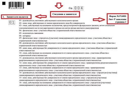 Протокол о смене основного ОКВЭД образец. Решение о добавлении ОКВЭД. Решение о смене ОКВЭД пример. Решение о добавлении кодов ОКВЭД. Изменение оквэд изменения устава