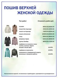 Какое имя у пальто