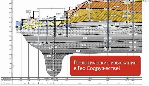 Проект инженерно геологических изысканий