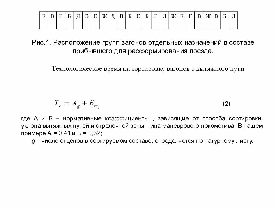 План формирования поезда участковых станций. Схема осаживания вагонов. Виды маневров на жд. Расформирование состава на вытяжном пути. План формирования поездов на станции.