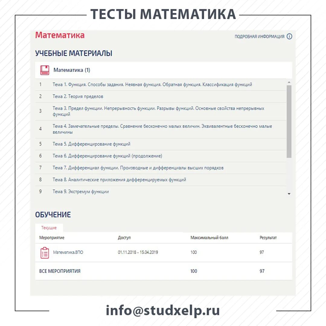 СИНЕРГИЯ ответы на тесты 1 семестр. Тесты СИНЕРГИЯ. Менеджмент СИНЕРГИЯ тест с ответами. Математика тест СИНЕРГИЯ. Синергия история тест