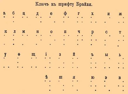 Азбука морзе шрифт брайля