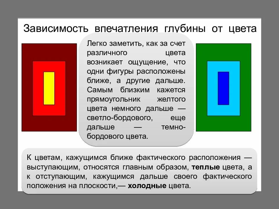 Какие цвета выступающие. Какие цвета выступающие