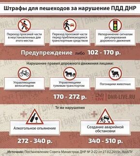 Нарушил правила дорожного движения какая ответственность