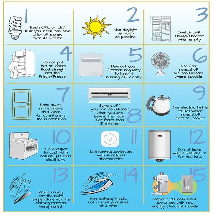 Can save. Save energy. how to save energy. how to save electricity. энерджи савинг.
