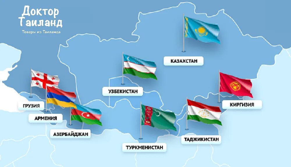 Армения и Узбекистан. Армения и Казахстан. Грузия Белоруссия. Азербайджан Киргизия Узбекистан Армения Грузия.