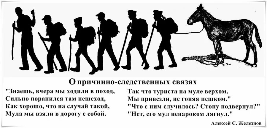 Просто следственные связи. Причинно следственная связь. Причинаследственная связь. Причина следствиенная связь. Причиночино следственная связь.