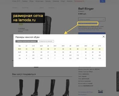 Размерная сетка ральф