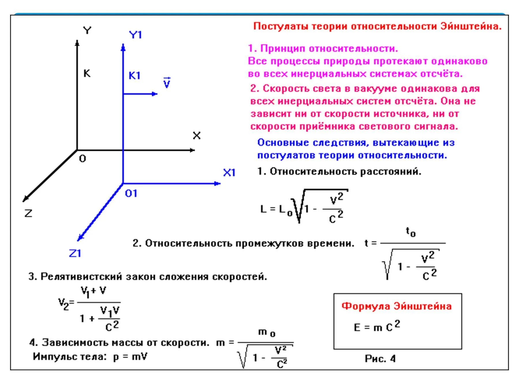 Первый постулат теории. Элементы теории относительности физика 11 класс. Специальная теория относительности Эйнштейна формулы. Постулаты теории относительности 11 класс. Формулы физика элементы теории относительности 11 класс.