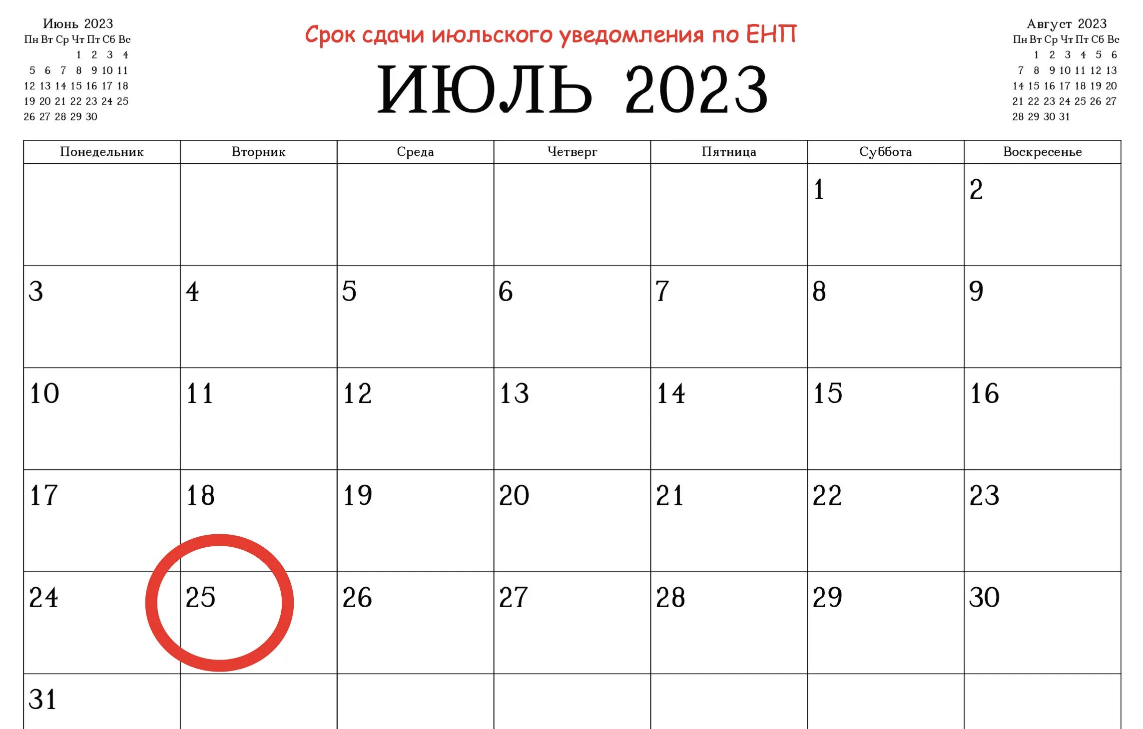 Подача уведомлений в декабре 2025 года. Подача уведомлений в декабре 2025 года