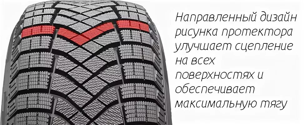 Зимние фрикционные шины отзывы