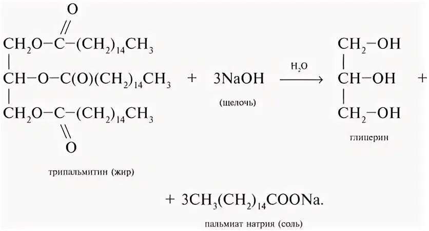 Щелочной гидролиз трипальмитина. Щелочной гидролиз трипальмитата глицерина. Щелочной гидролиз жира трипальмитина. Реакция гидролиза трипальмитина. Щелочная среда образуется при гидролизе
