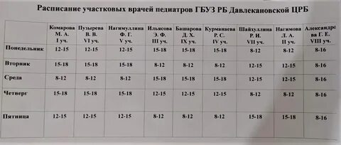 Нормативы детские поликлиники