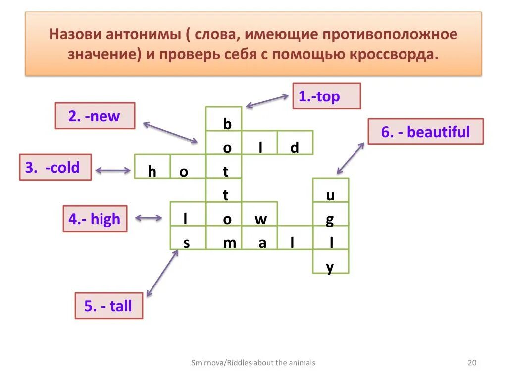 Помощь словами кроссворд. Кроссворд на тему антонимы. Кроссворд со словами антонимами. Кроссворд с толкованием слов. Кроссворд по теме синонимы и антонимы.