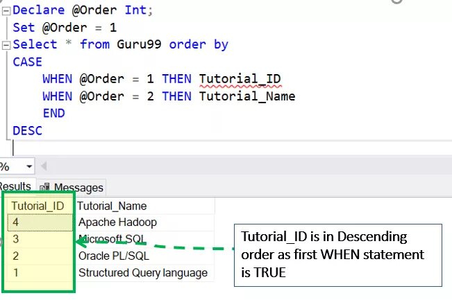 Оператор like в sql. Кейс SQL. Select Case SQL. Case в SQL запросе select. Конструкция Case SQL.