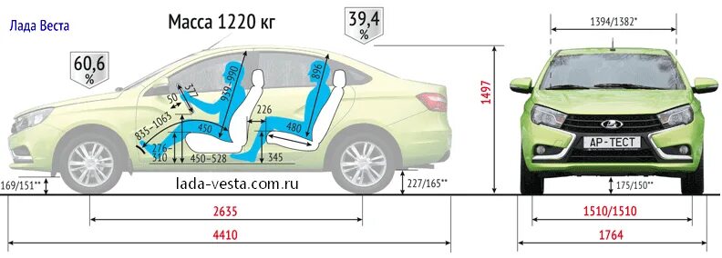 Размеры лады весты универсал