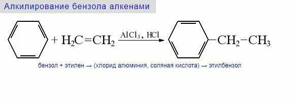 Толуол пропен реакция. Алкилирование бензола этиленом реакция. Бензол плюс Этилен реакция. Алкилирование бензола этеном. Бензол и Этилен реакция.