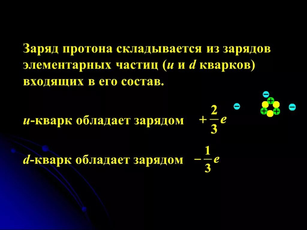 Заряд Протона. Электрический заряд Протона. Величина заряда Протона. Протоны заряжены. Какой заряд у протона