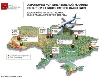 Где есть аэропорт