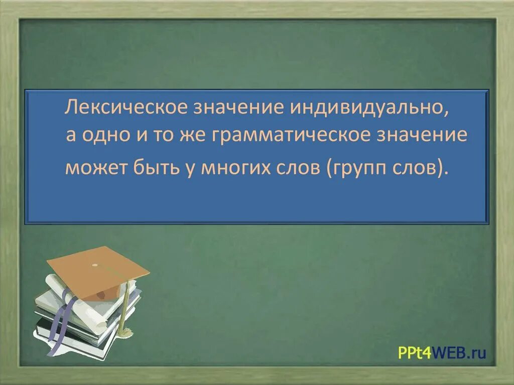 Лексическое значение слова ехать. Слово и его лексическое значение. Лексическое значение слова это. Лексическое значение слова презентация. Лексика значение слова презентация.