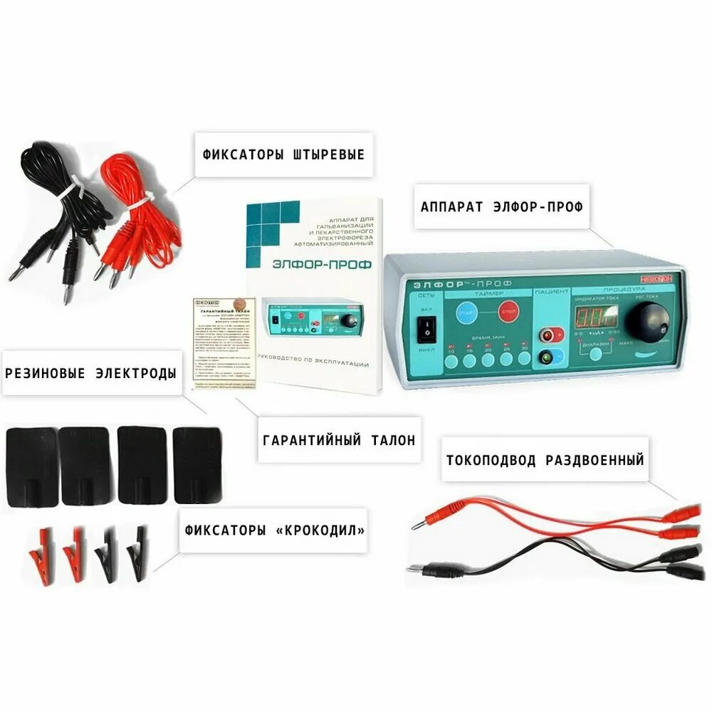 аппарат для местной гальванизации, портативный «агп-33». аппарат для гальванотерапии и лекарственного электрофореза поток. показания к электрофорезу в физиотерапии. каким аппаратом для электрофореза. аппарат гальванизатор "поток-1".