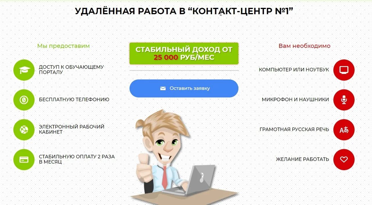 Вакансии удаленно на дому чат. Контакт центр 1. Работа в контакт центре. Работа в контактном центре. Работа в колл центре удаленно.