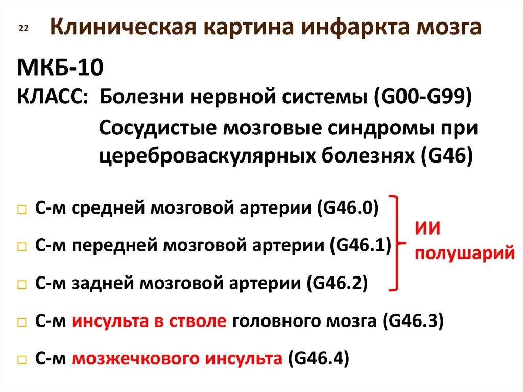 Перенесенный инсульт мкб. Мкб 10 кардиоэмболический инфаркт головного мозга. Инфаркт мозга мкб 10. Ишемический инфаркт головного мозга код по мкб 10. Мкб-10 Международная классификация болезней - болезни нервной системы.