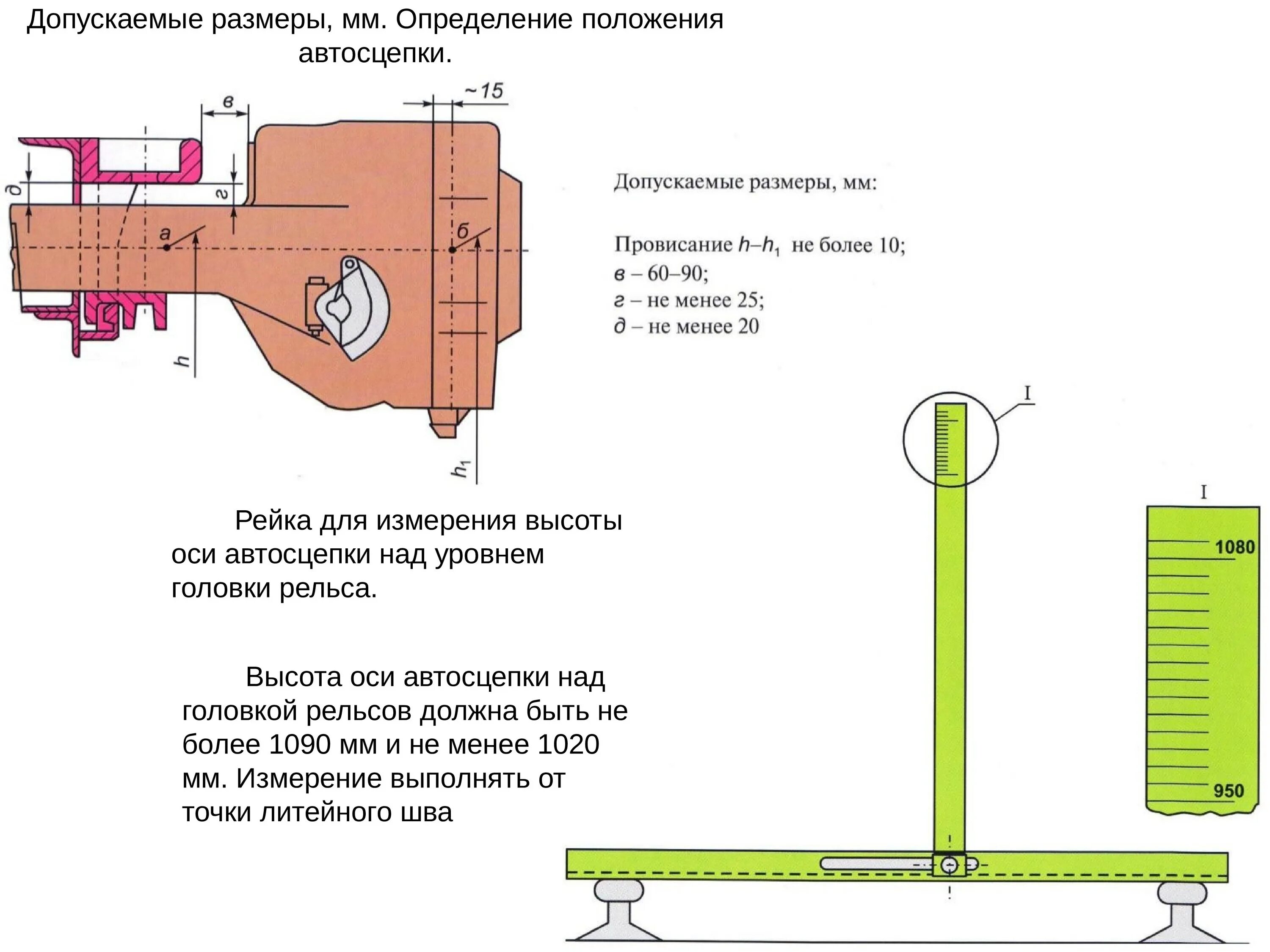 Высота автосцепки пассажирского вагона и грузового