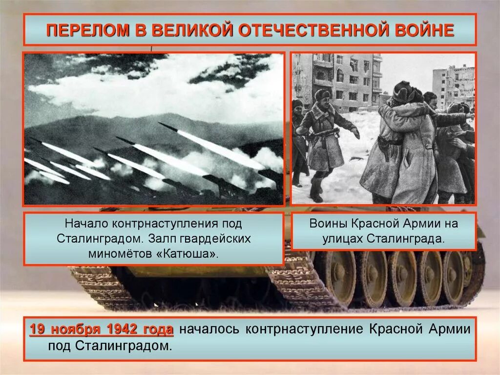 Сражения периода коренного перелома в войне. Сталинградская битва сражение 1942. Коренной перелом Сталинградская битва. 1942 Началась Сталинградская битва. Сталинградская битва коренной перелом ВОВ операции.