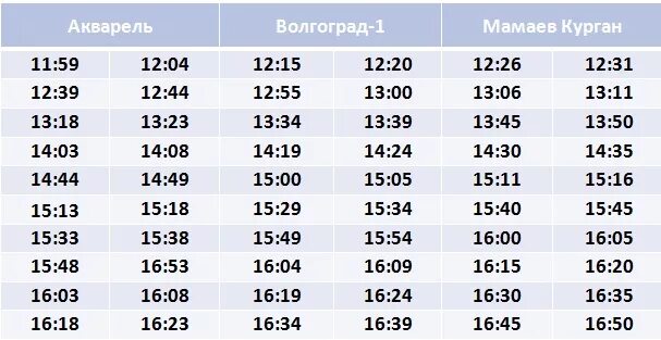 Электричка заканальная волгоград 1