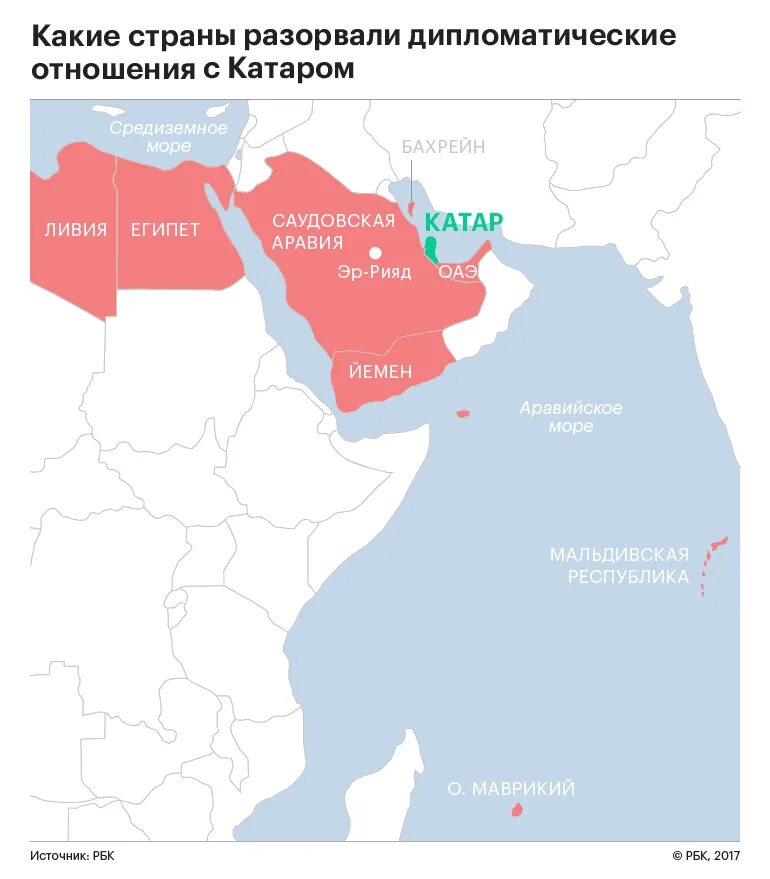 Арабские страны на карте. Страны порвали дипломатические отношения.