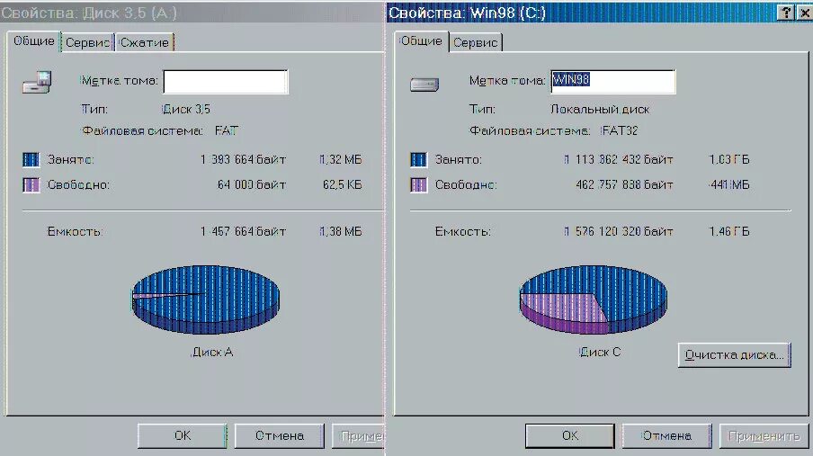 Общие свойства диска. Свойства диска. Диск Windows 98. Свойства диска fat32. Объем диска ц.
