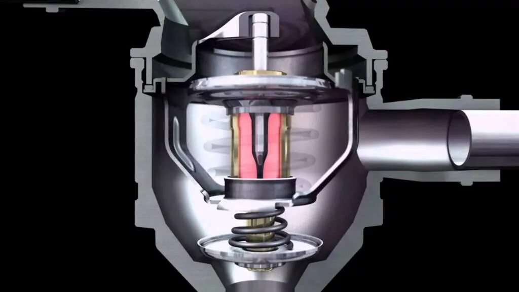 Схема термостата системы охлаждения. Автомобильный клапан-термостат. Как работает термостат видео. Термостат устройство и принцип работы в автомобиле. Термостат ваз 2106.