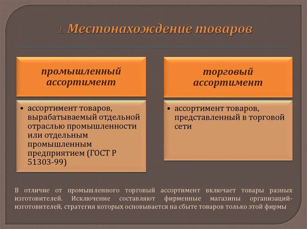 Производственный ассортимент это. Производственный и торговый ассортимент. Ассортимент промышленный и торговый. Производственный товарный ассортимент. Отличие промышленного ассортимента от торгового.