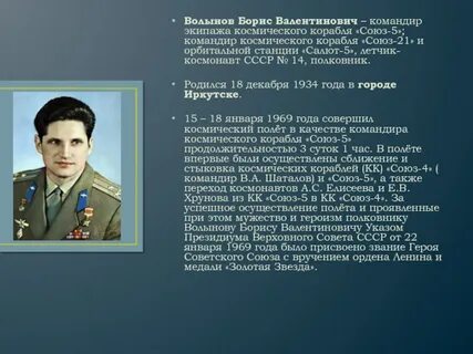 Космонавт волынов