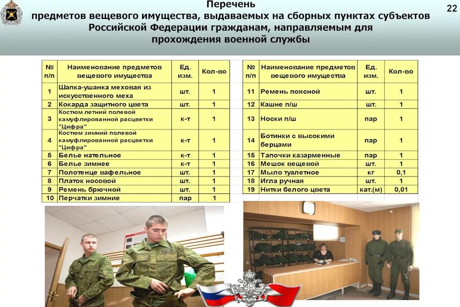 С категорией в можно служить по контракту. Нормы обеспечения вещевым имуществом военнослужащих. Норма обеспечения вещевым имуществом военнослужащих по контракту. Нормы снабжения военнослужащих. Продовольственное обеспечение военнослужащих.