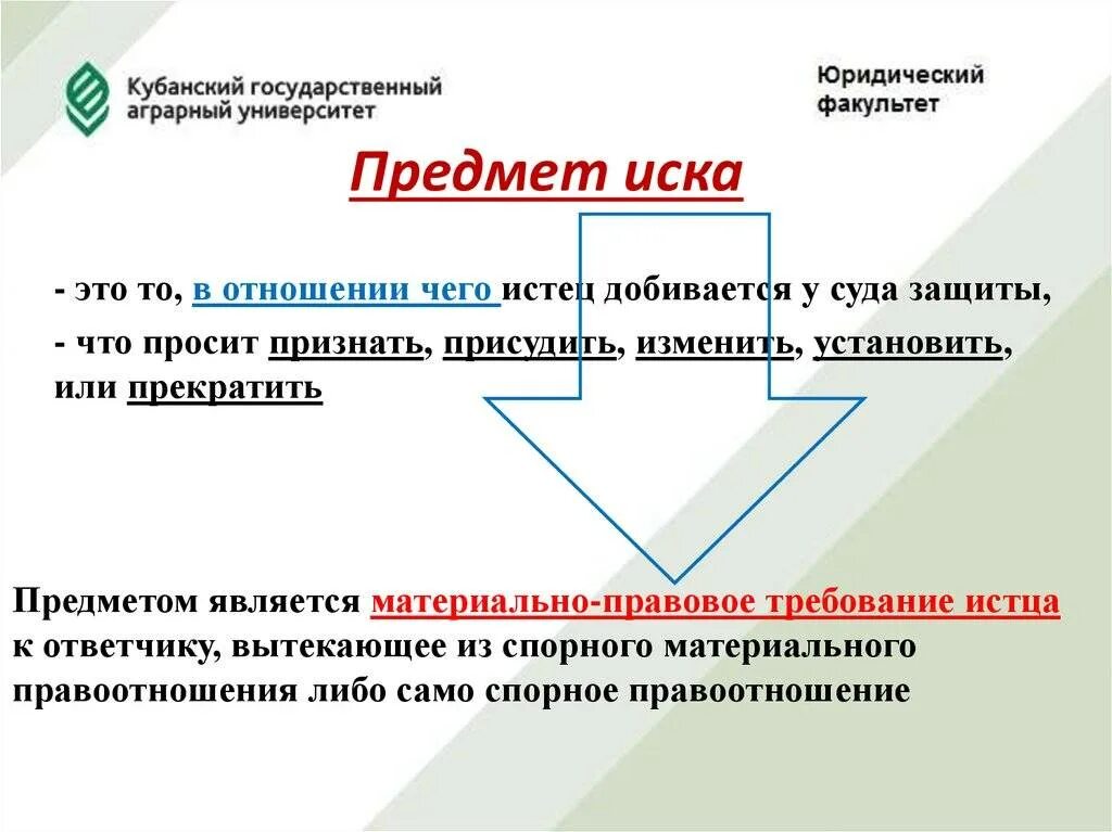 Определить основание иска. Предмет иска. Предмет и основание иска в гражданском. Предмет иска в гражданском процессе это. Предмет иска пример в гражданском процессе.