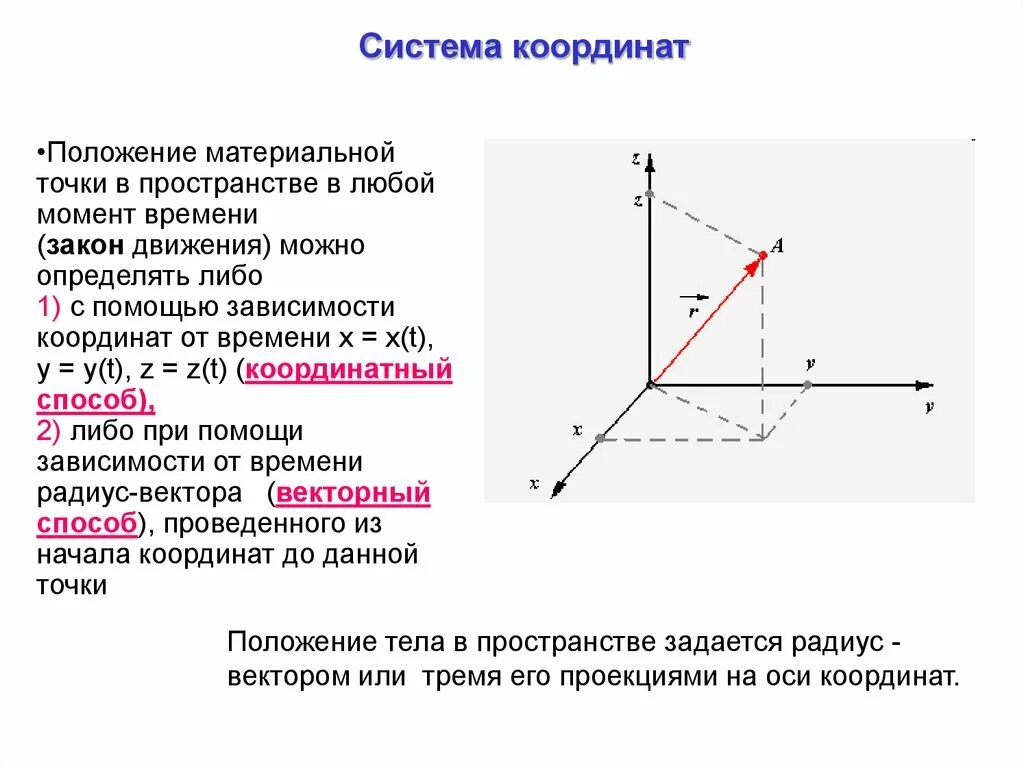 Задачи на положения точки с помощью координат. Пространственная прямоугольная система координат. Системы координат в кинематике. Положение точки в пространстве. Состояние системы в определенный момент времени