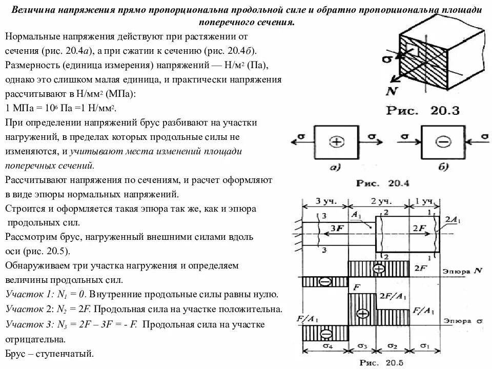 Эпюра продольных сил метод сечений. Продольное напряжение при растяжении. Напряжения при растяжении, сжатии стержня определяются по формуле. Напряжения при растяжении и сжатии рассчитываются по формуле.