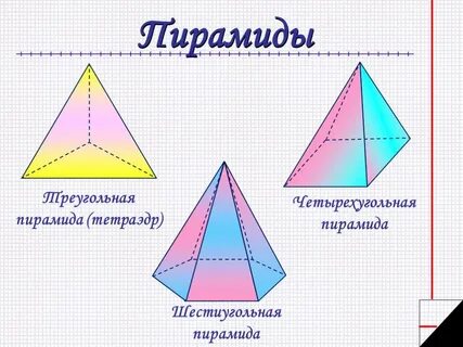 Форма основания треугольной пирамиды