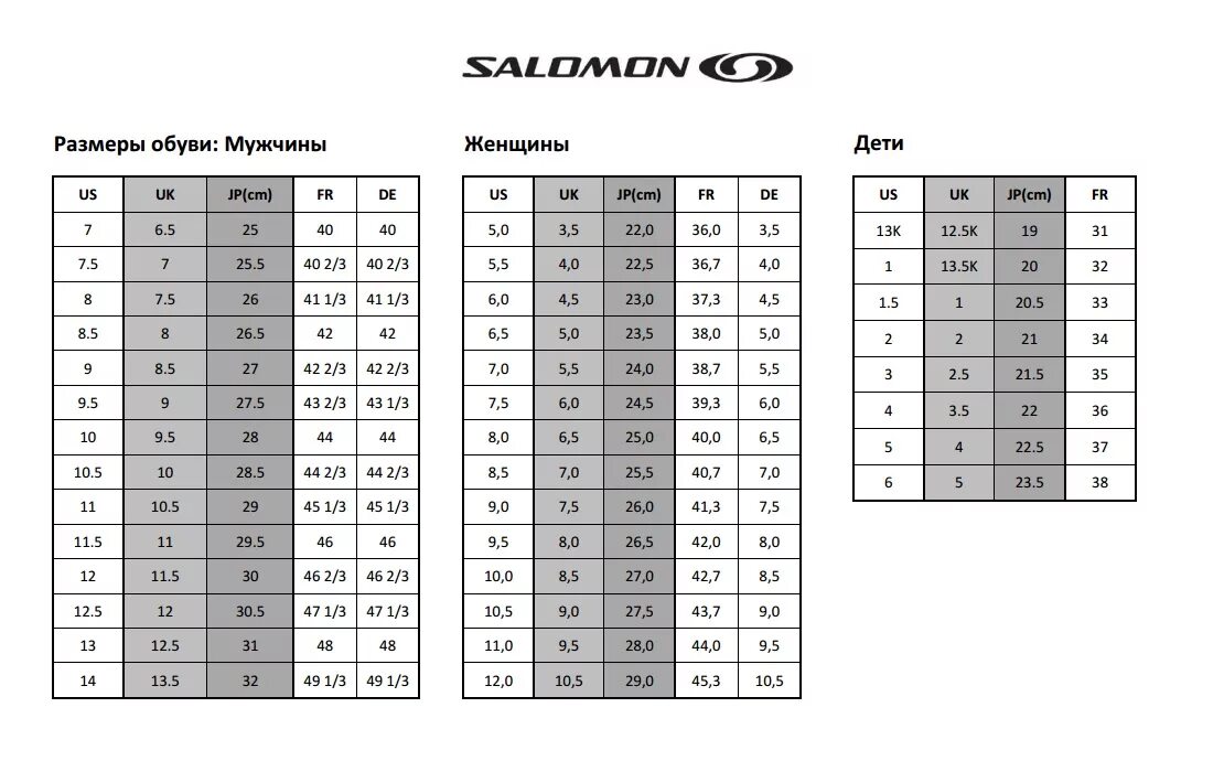 Размеры ботинок для лыж. Размерная сетка лыжных ботинок Salomon. Salomon ботинки лыжные горные 22-22'5 Размерная сетка.